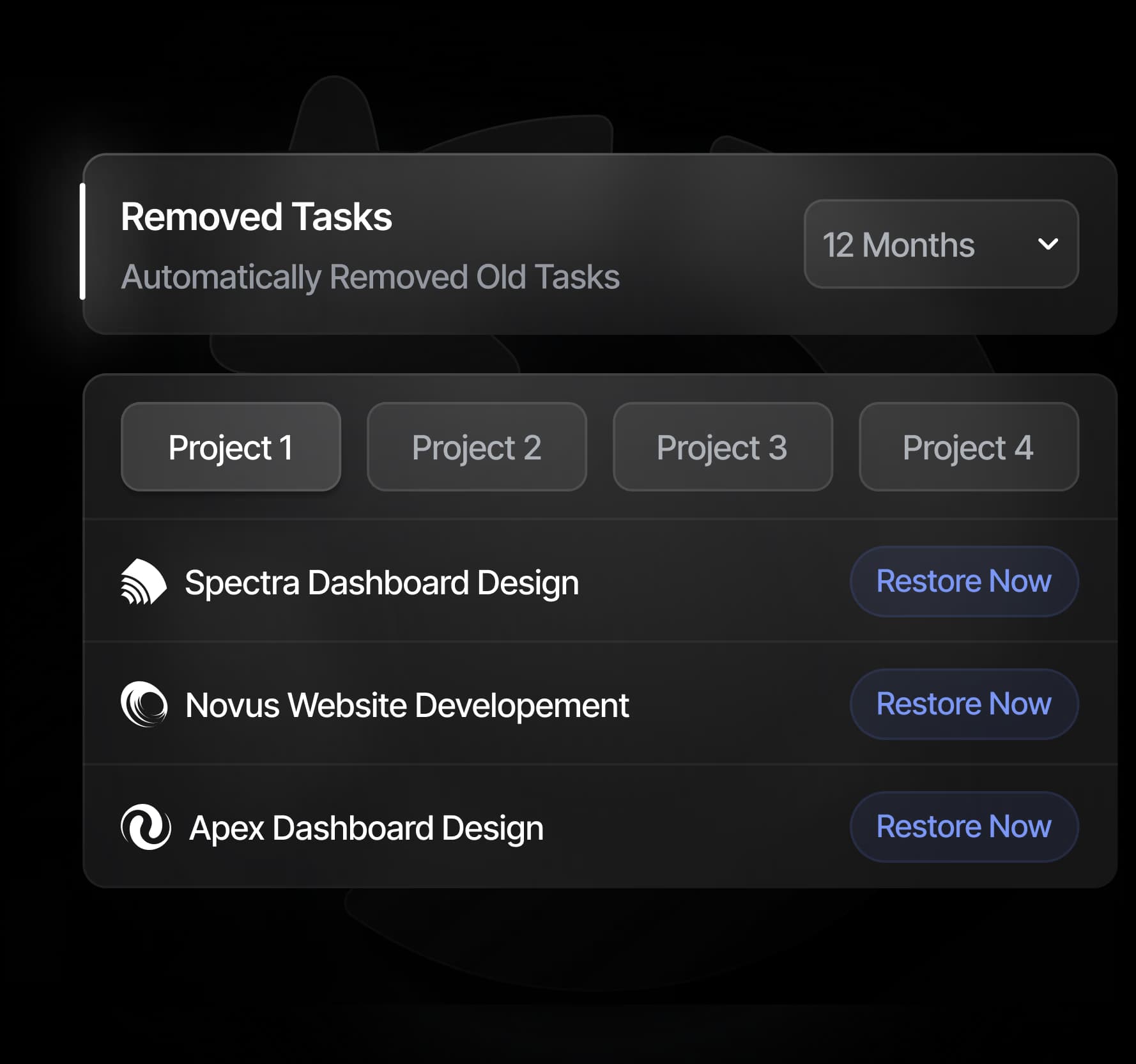 Smart Task Assignment